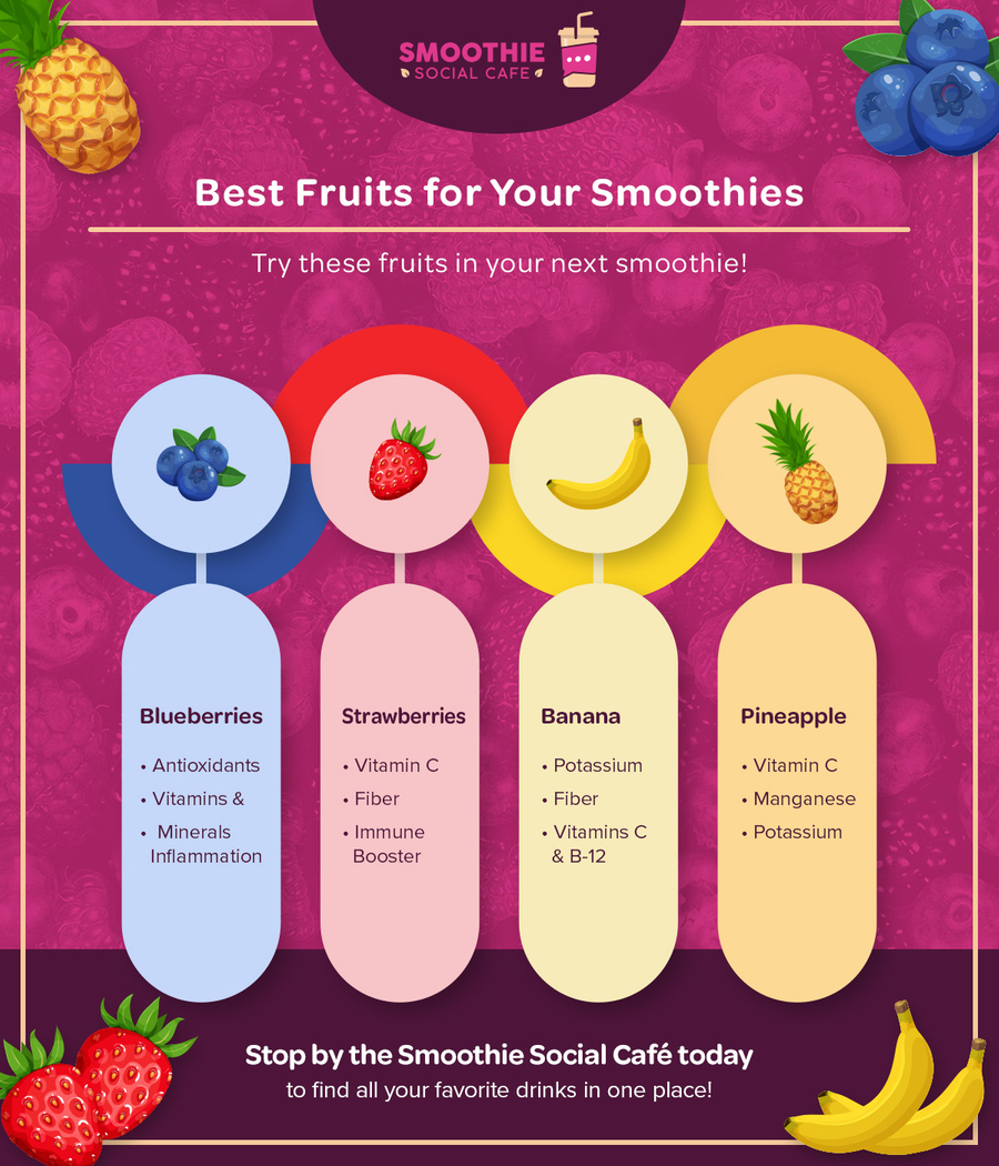 4 of the Best Fruits for Smoothies Smoothie Social Cafe
